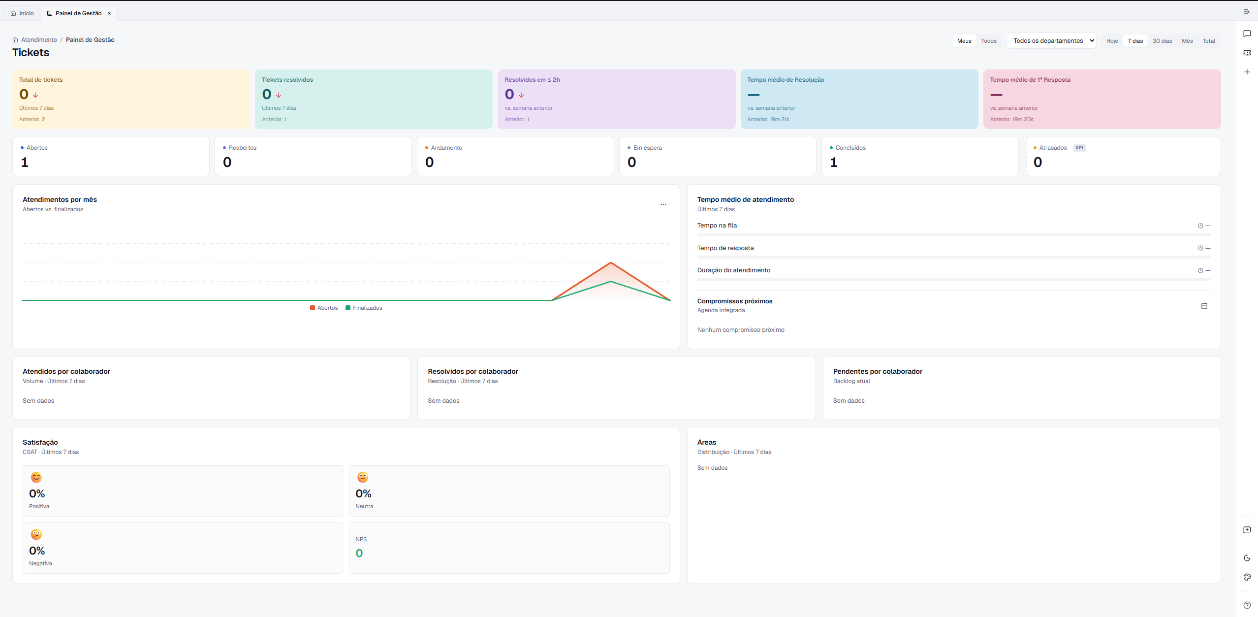 Ficha do ticket do MDesk com as datas de disponibilização