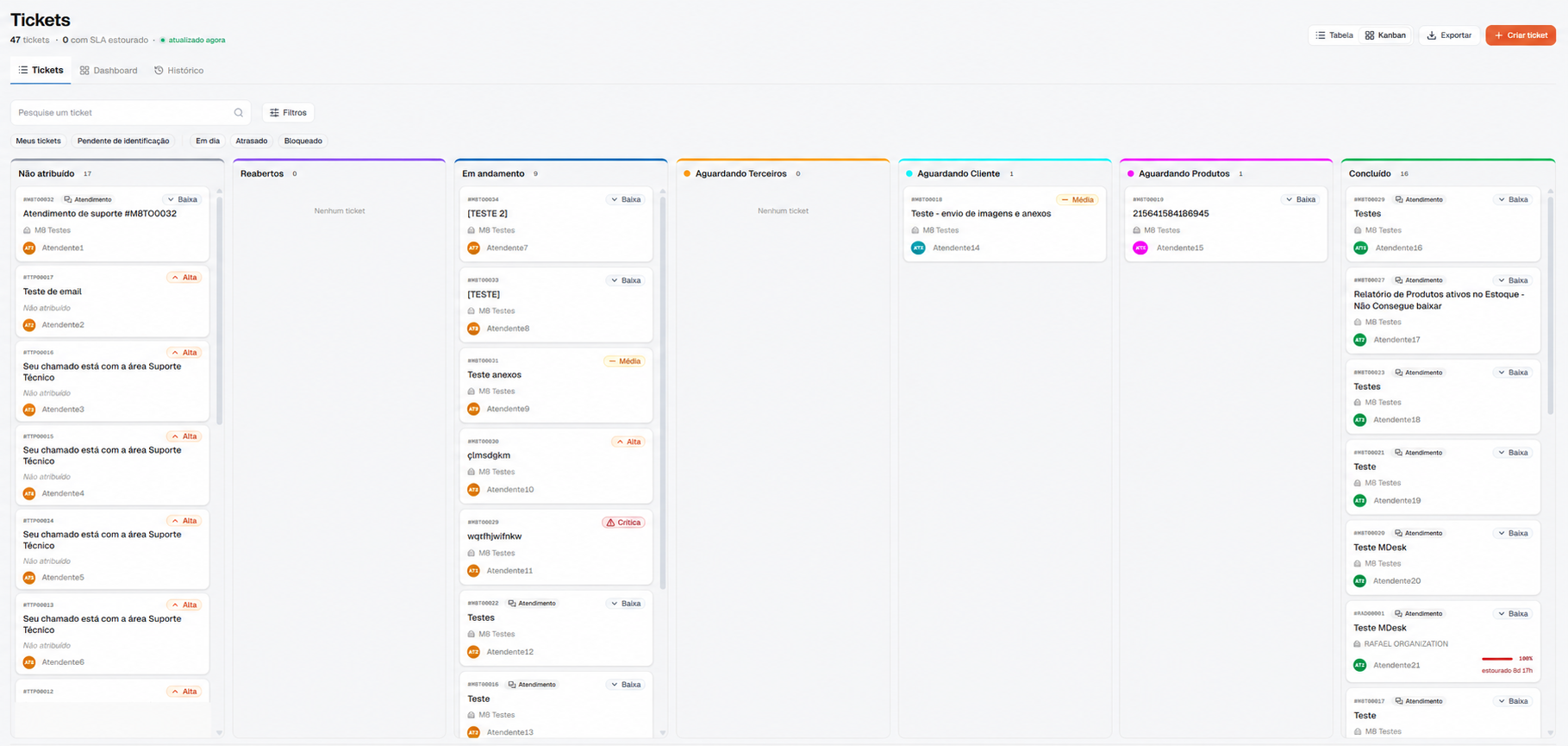 Ficha do ticket do MDesk com as datas de disponibilização